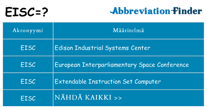Mitä eisc tarkoittaa