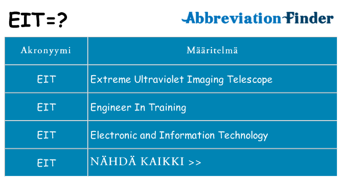 Mitä eit tarkoittaa