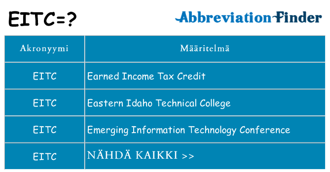Mitä eitc tarkoittaa