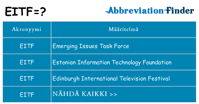 Mitä eitf tarkoittaa