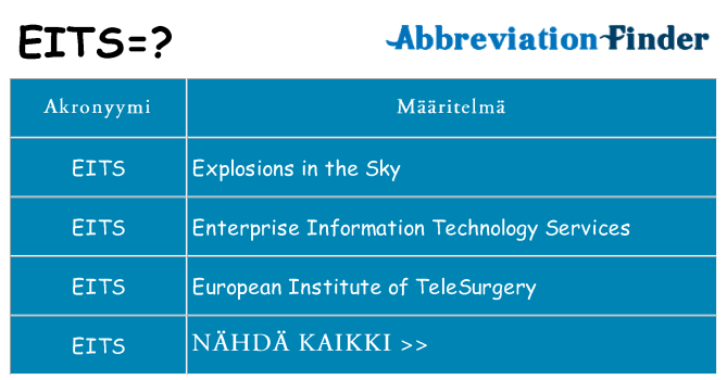 Mitä eits tarkoittaa