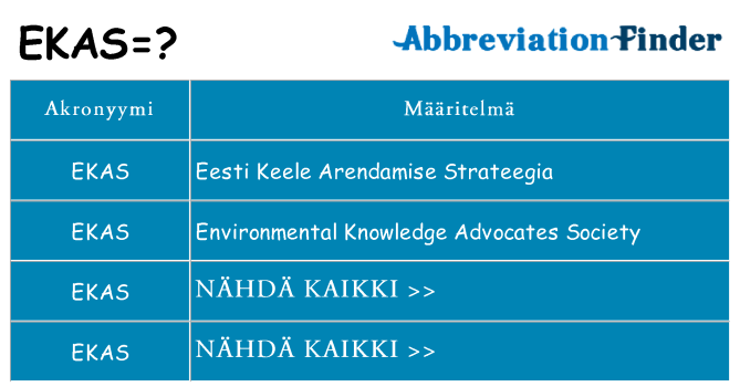 Mitä ekas tarkoittaa