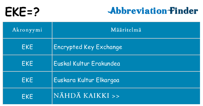 Mitä eke tarkoittaa
