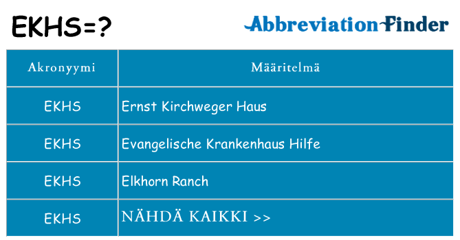 Mitä ekhs tarkoittaa