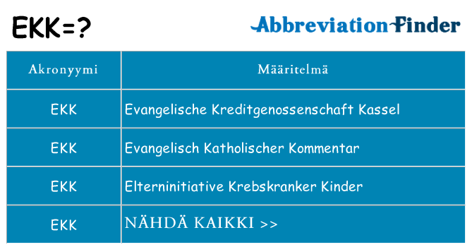 Mitä ekk tarkoittaa