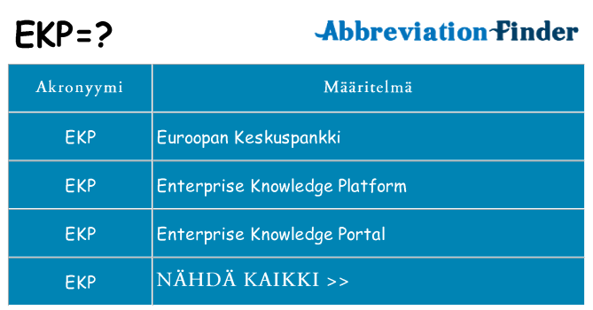 Mitä ekp tarkoittaa