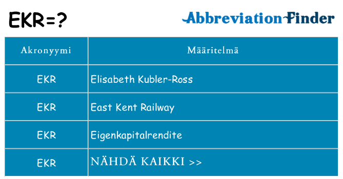 Mitä ekr tarkoittaa