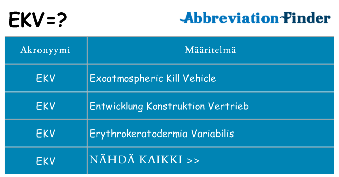 Mitä ekv tarkoittaa