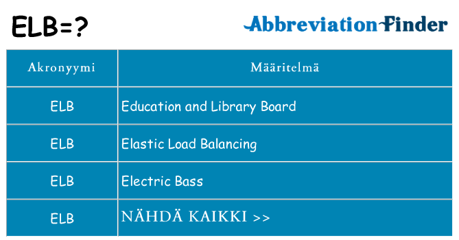 Mitä elb tarkoittaa