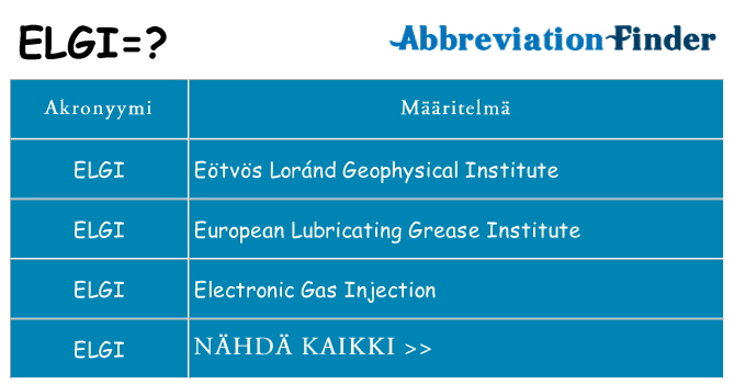 Mitä elgi tarkoittaa