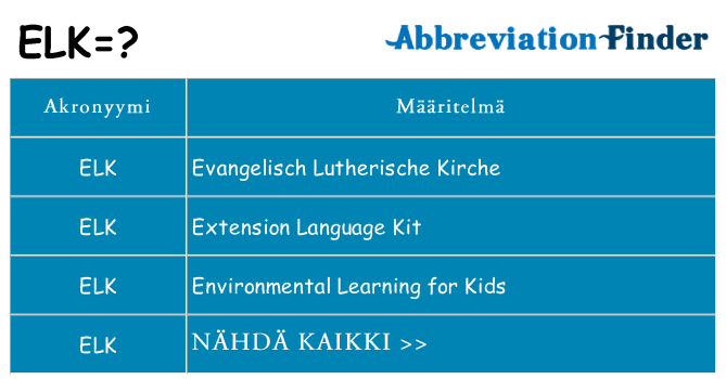 Mitä elk tarkoittaa