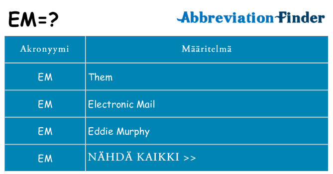 Mitä em tarkoittaa
