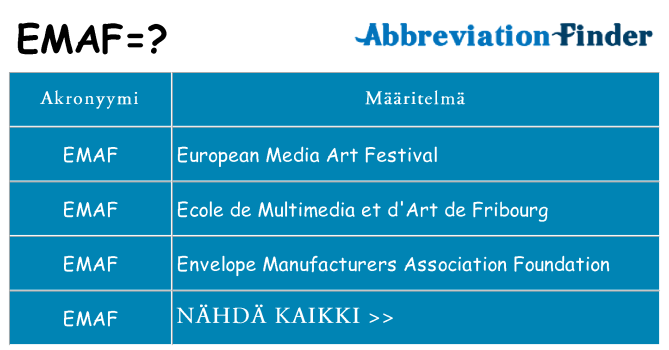 Mitä emaf tarkoittaa
