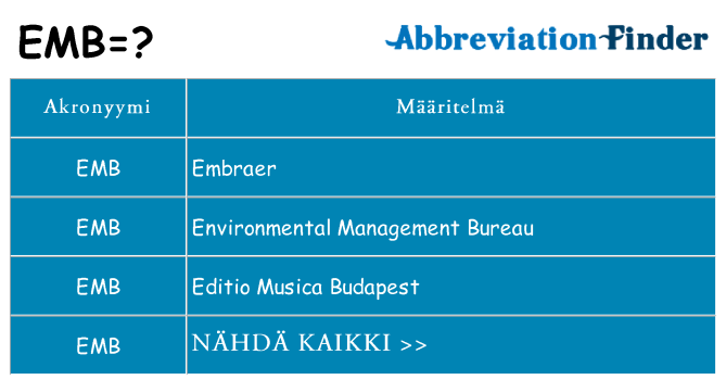 Mitä emb tarkoittaa