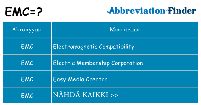 Mitä emc tarkoittaa
