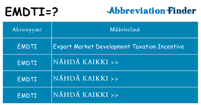 Mitä emdti tarkoittaa