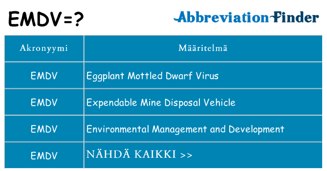 Mitä emdv tarkoittaa
