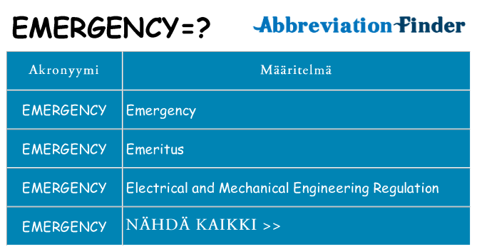 Mitä emergency tarkoittaa