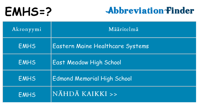 Mitä emhs tarkoittaa