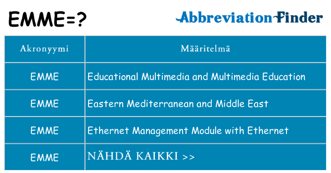 Mitä emme tarkoittaa