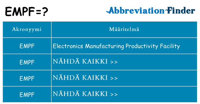 Mitä empf tarkoittaa