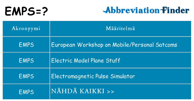 Mitä emps tarkoittaa