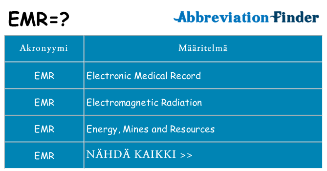 Mitä emr tarkoittaa