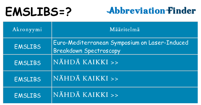 Mitä emslibs tarkoittaa