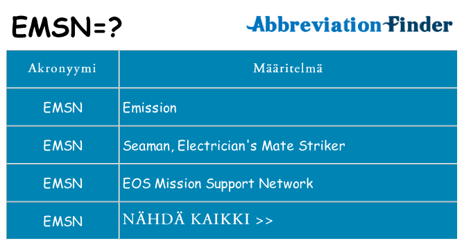 Mitä emsn tarkoittaa