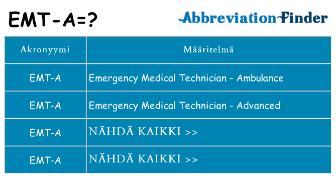 Mitä emt-a tarkoittaa