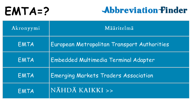 Mitä emta tarkoittaa
