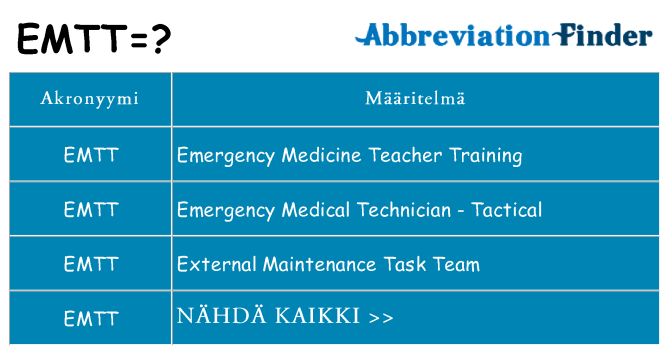 Mitä emtt tarkoittaa