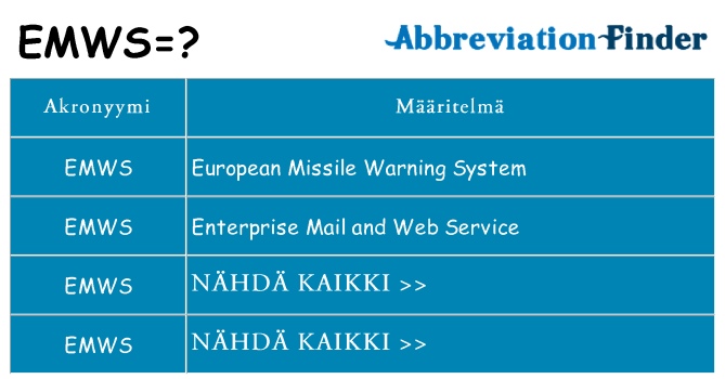 Mitä emws tarkoittaa