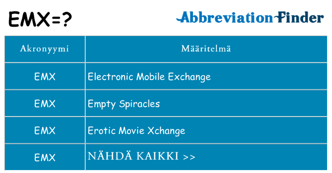 Mitä emx tarkoittaa