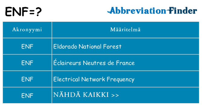 Mitä enf tarkoittaa