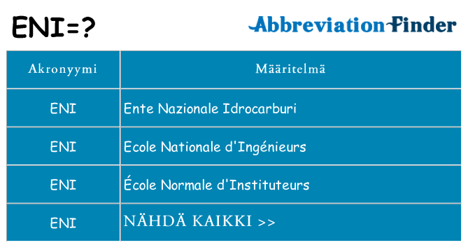 Mitä eni tarkoittaa