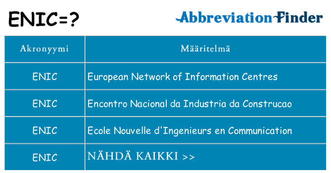 Mitä enic tarkoittaa