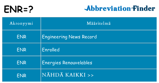 Mitä enr tarkoittaa