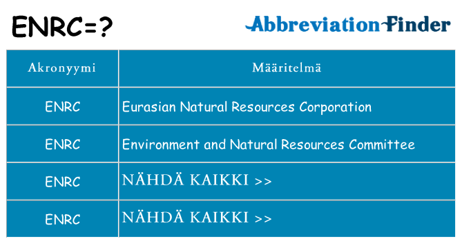 Mitä enrc tarkoittaa