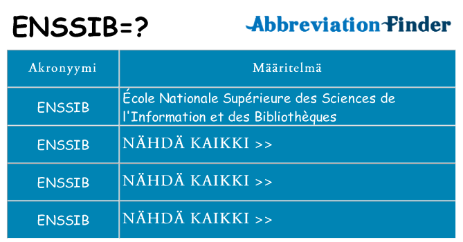 Mitä enssib tarkoittaa