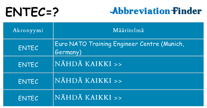 Mitä entec tarkoittaa