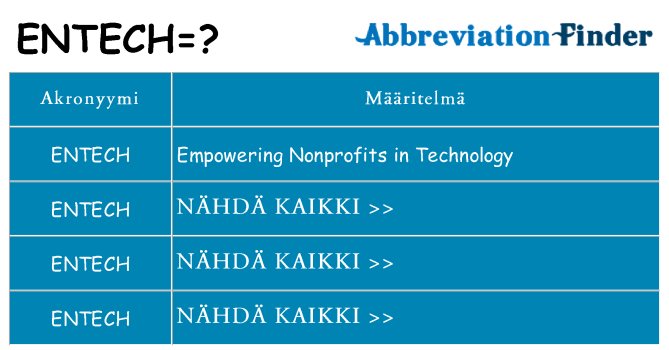 Mitä entech tarkoittaa