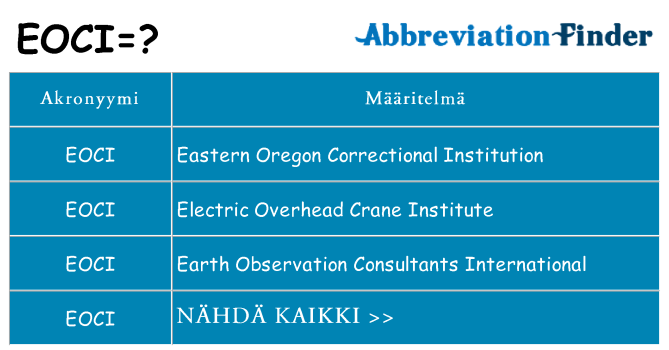 Mitä eoci tarkoittaa