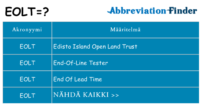 Mitä eolt tarkoittaa