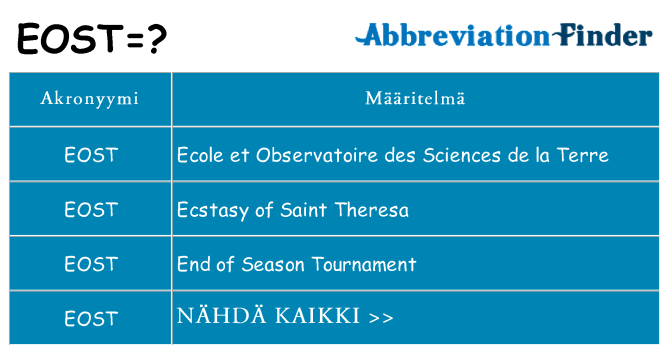 Mitä eost tarkoittaa