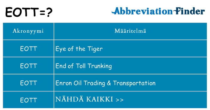 Mitä eott tarkoittaa