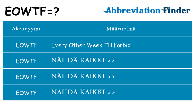 Mitä eowtf tarkoittaa