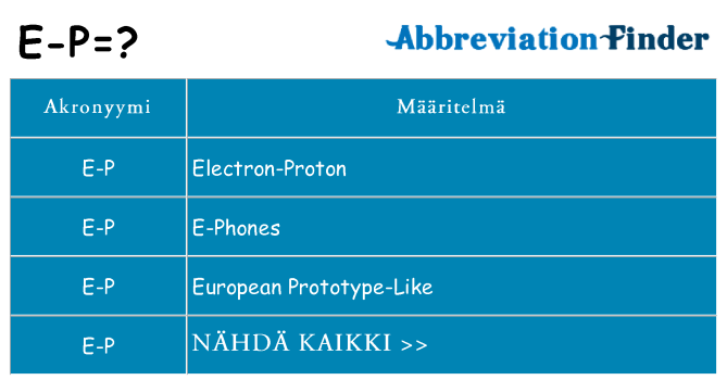 Mitä e-p tarkoittaa
