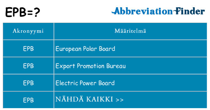 Mitä epb tarkoittaa