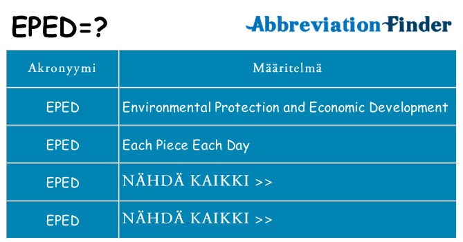 Mitä eped tarkoittaa